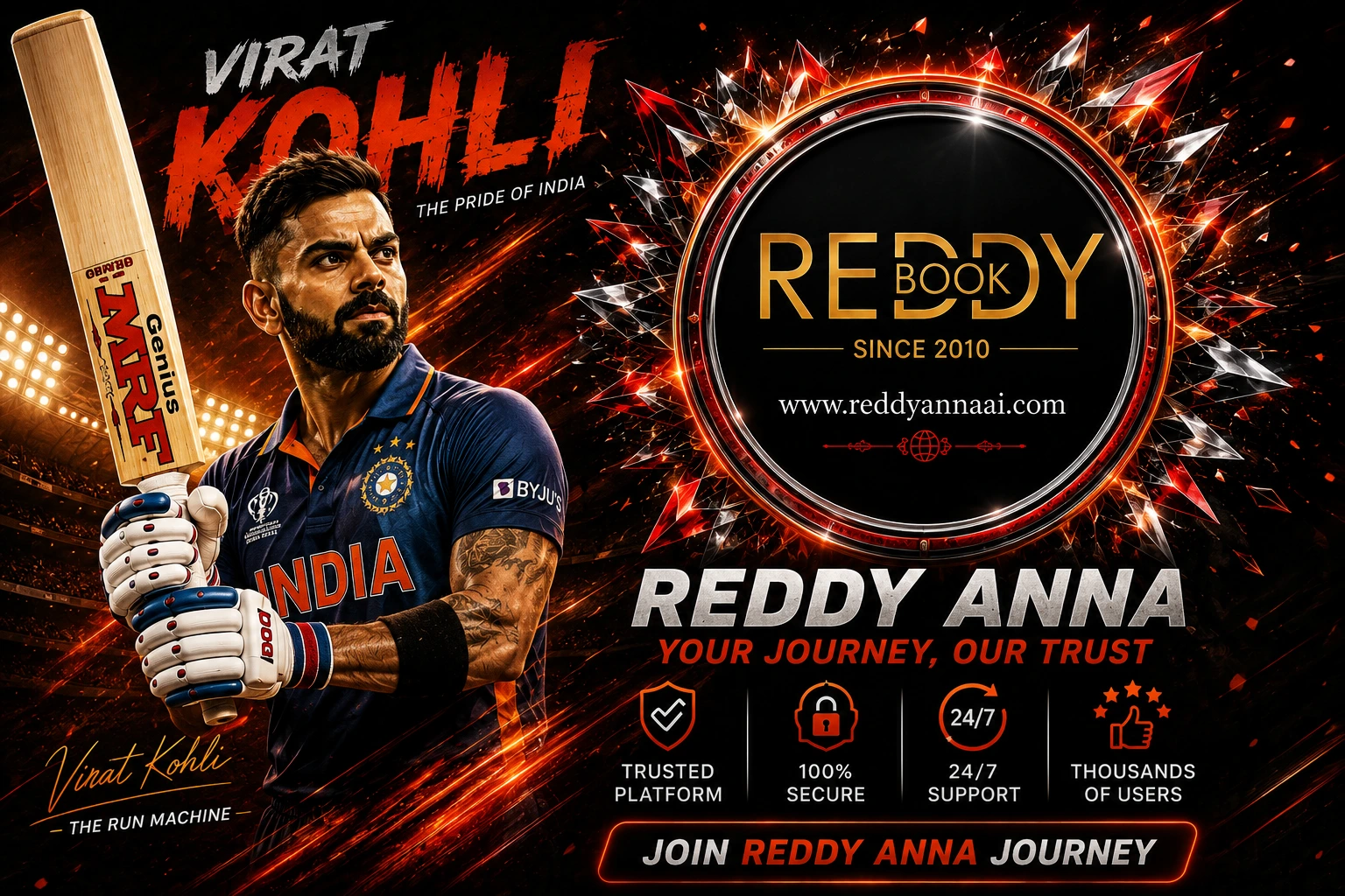 Reddy Anna ID information